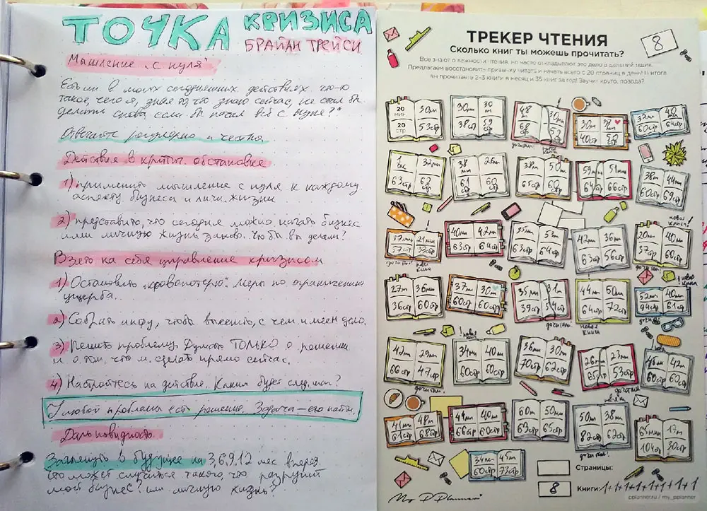 сколько в среднем нужно читать в день. Смотреть фото сколько в среднем нужно читать в день. Смотреть картинку сколько в среднем нужно читать в день. Картинка про сколько в среднем нужно читать в день. Фото сколько в среднем нужно читать в день